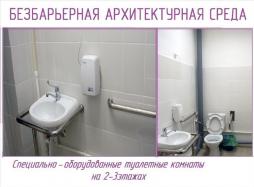 Специально оборудованные туалетные комнаты