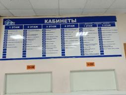 Кабинеты